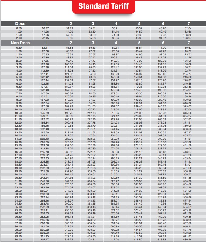 Tcs Standard Tariff